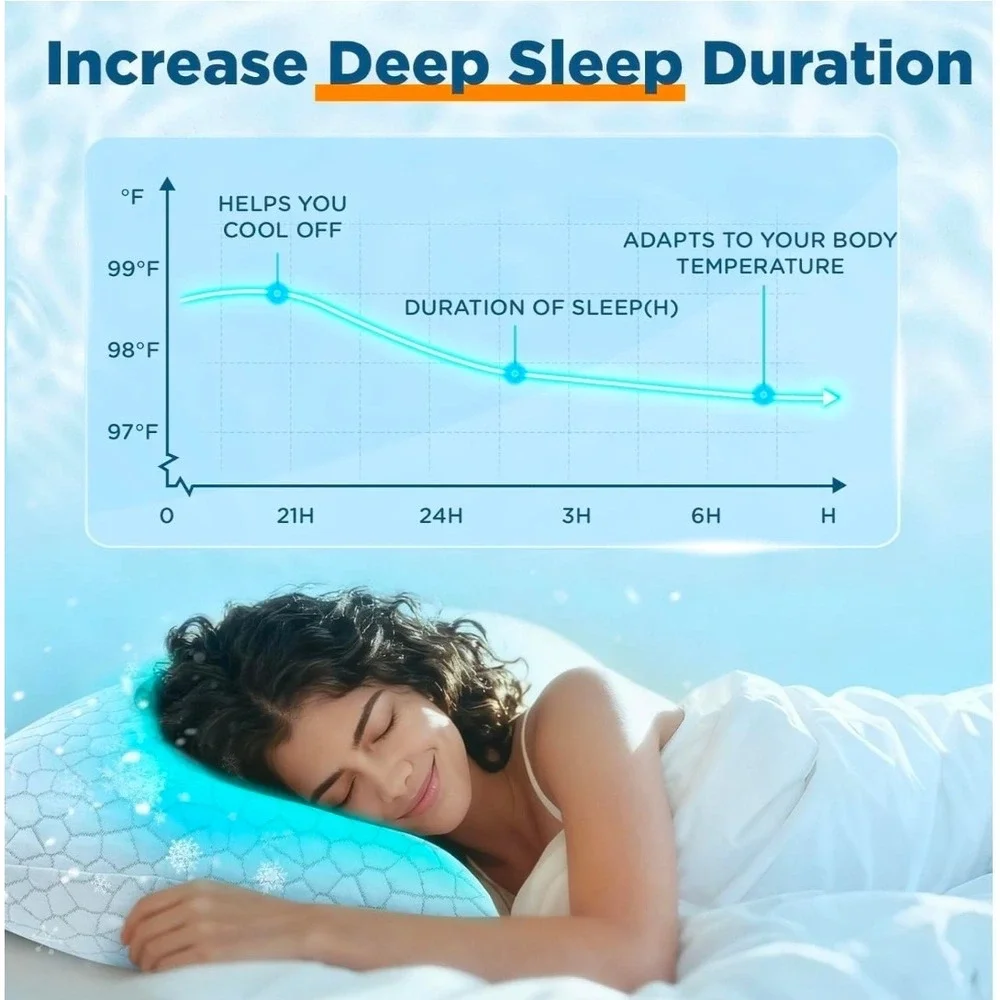 PureComfort dual sided